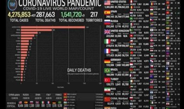Hejmara kesên ku bi Coronavîrusê ketibûn û baş bûn derket li ser milyonek û 537 hezarî