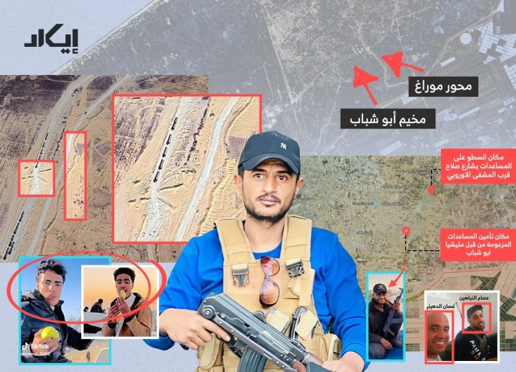 Gazze’de Ebu Şebab ihanet şebekesi ve DEAŞ’ın kirli planları deşifre edildi